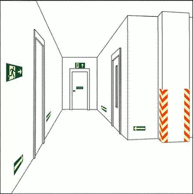 Sistemas de Incêndio